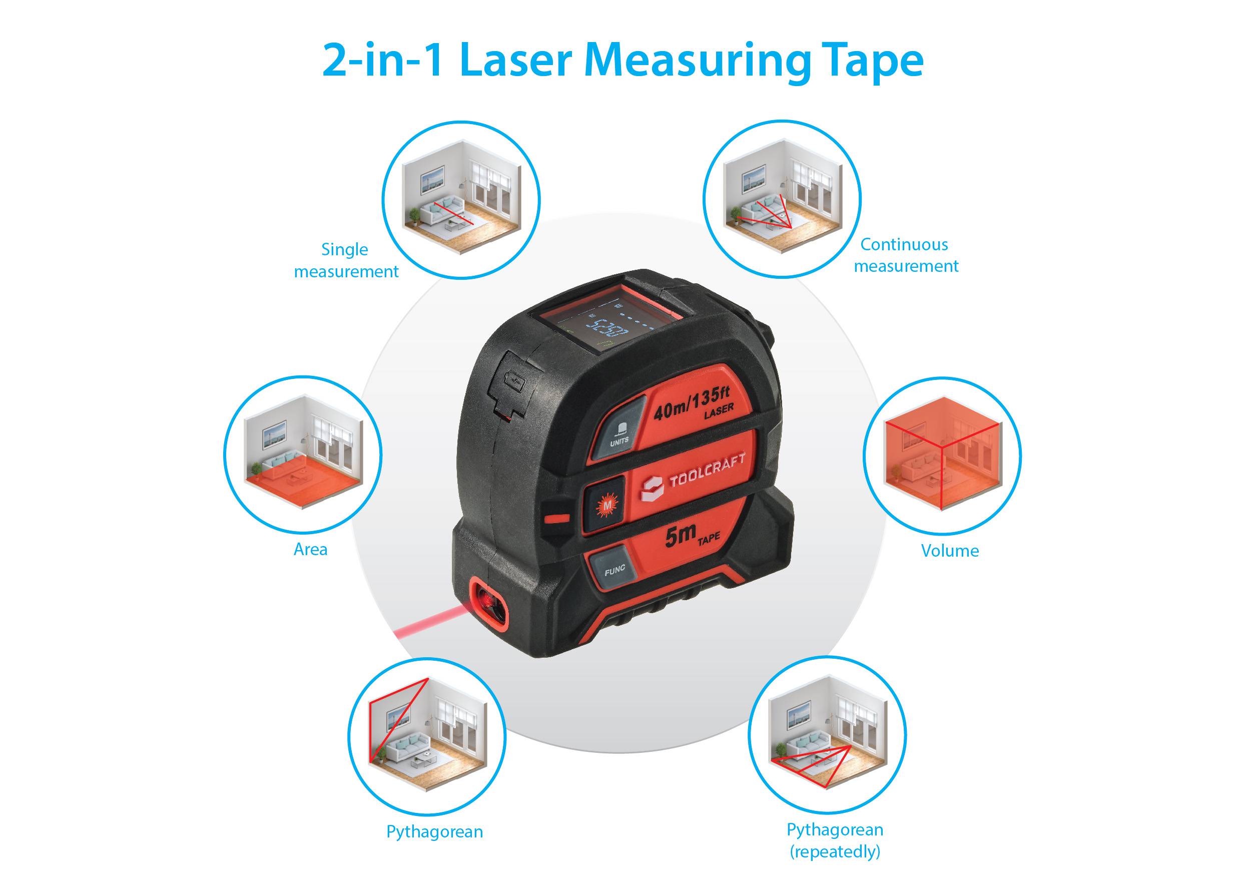 2-i-1 lasermätband visar mätinstrument i mitten med tillämpningar: enskild mätning, kontinuerlig mätning, area-, volym- och Pythagoreiska mätningar.