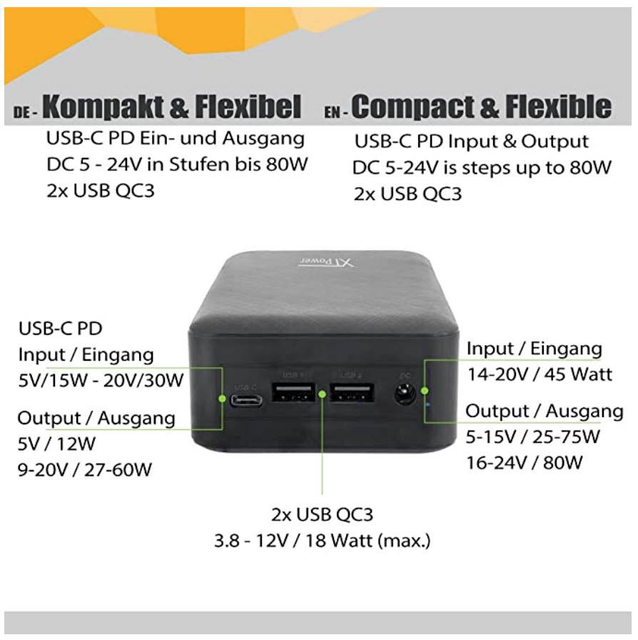 'Kompakt & Flexibel' visar powerbank med USB-C PD-ingångar: 5V/15W, 20V/30W. Utgångar: 5V/12W, 9-20V/45W. Upp till 80W effekt.