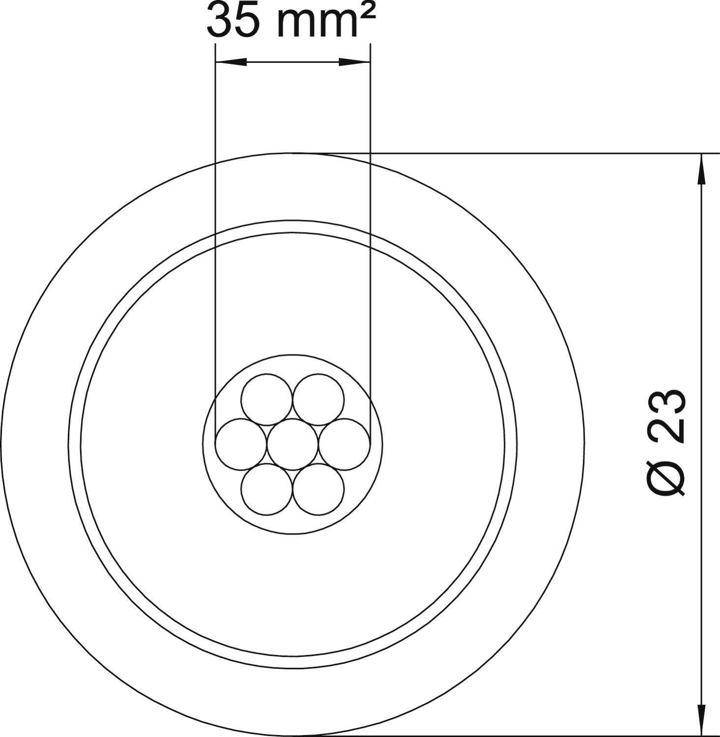 Tvärsnitt av en kabel med en diameter på 23 mm och en area på 35 mm², bestående av flera ledare invändigt.