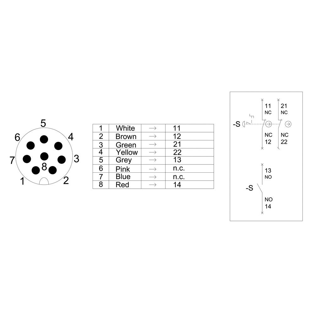 Diagram över en 8-polig kontakt med konfigurationstabell: 1-8, färger och motsvarande stiftnummer. Kopplingsschema till höger.