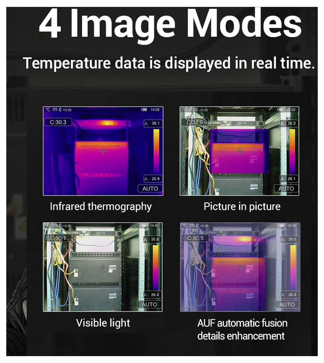 Affisch som visar "4 bildlägen" med realtidstemperaturdata och fyra värmekameravy: infraröd termografi, bild-i-bild, synligt ljus och AUF automatisk fusionsdetaljförbättring.
