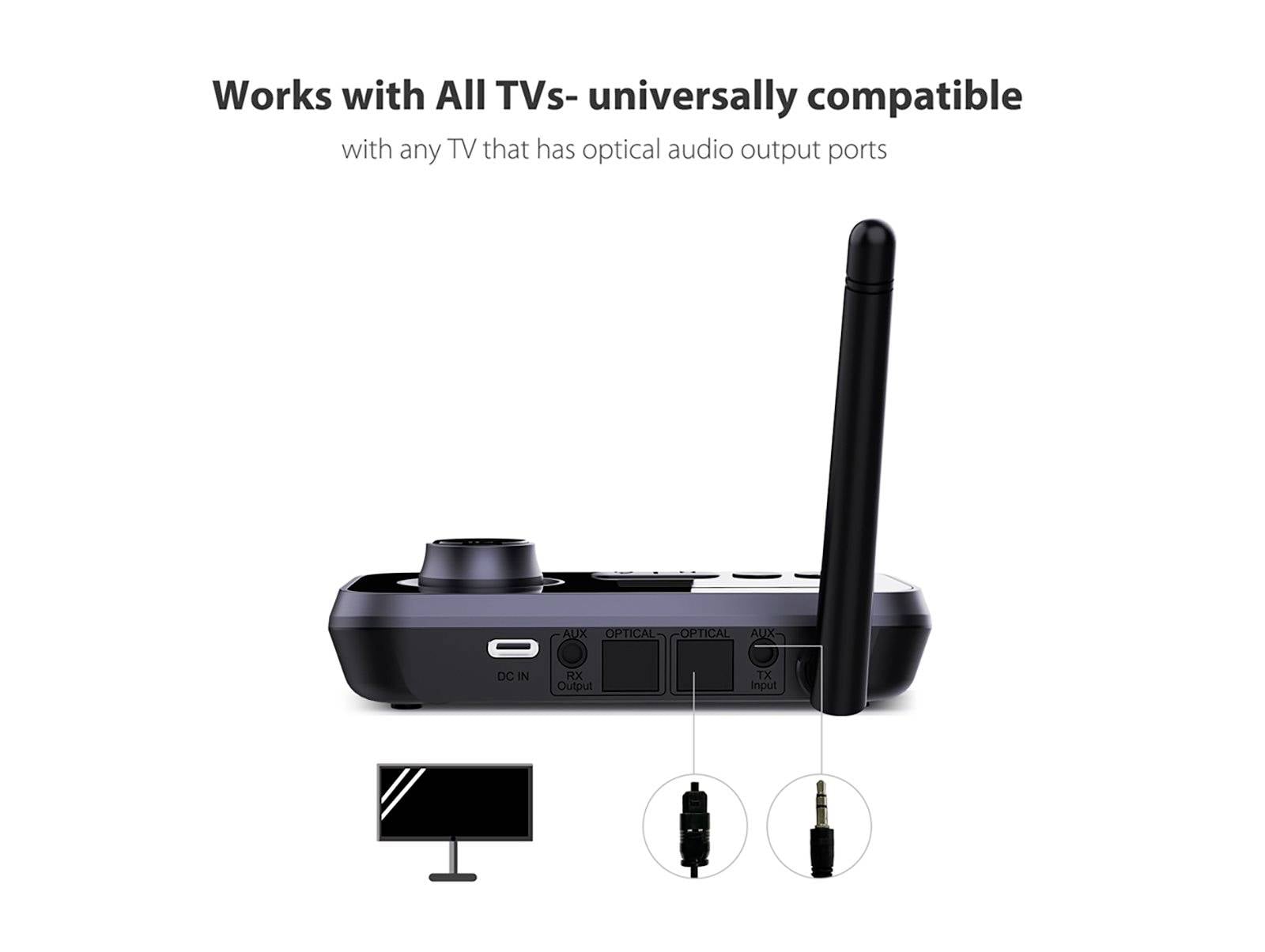 Trådlös ljudsändare med antenn, optisk audiokabel och DC-ingång. Fungerar med alla TV-apparater med optiska ljudutgångar.