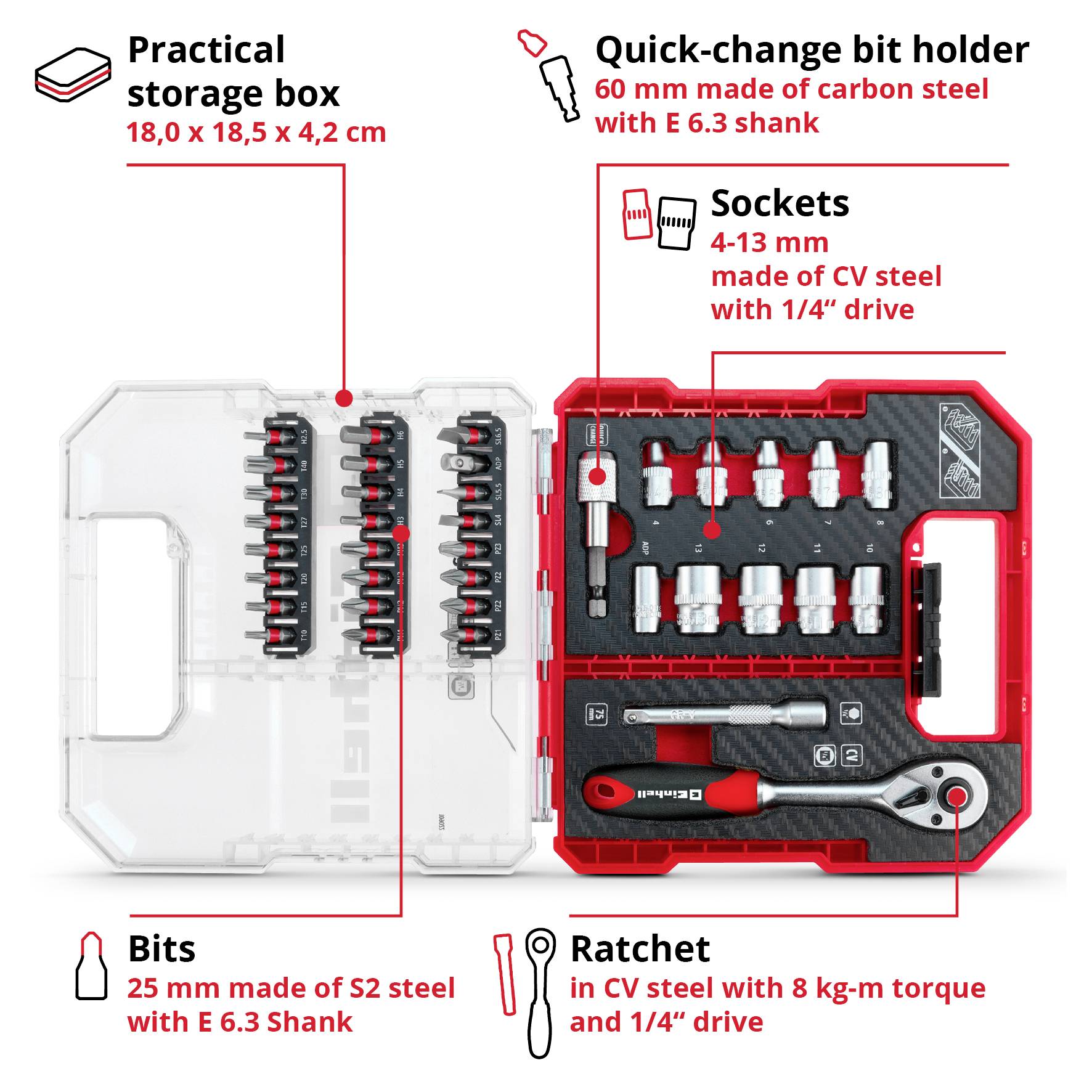 Praktisk förvaringsbox innehåller olika hylsor, bits och en skralle. Perfekt för precisionsarbeten.