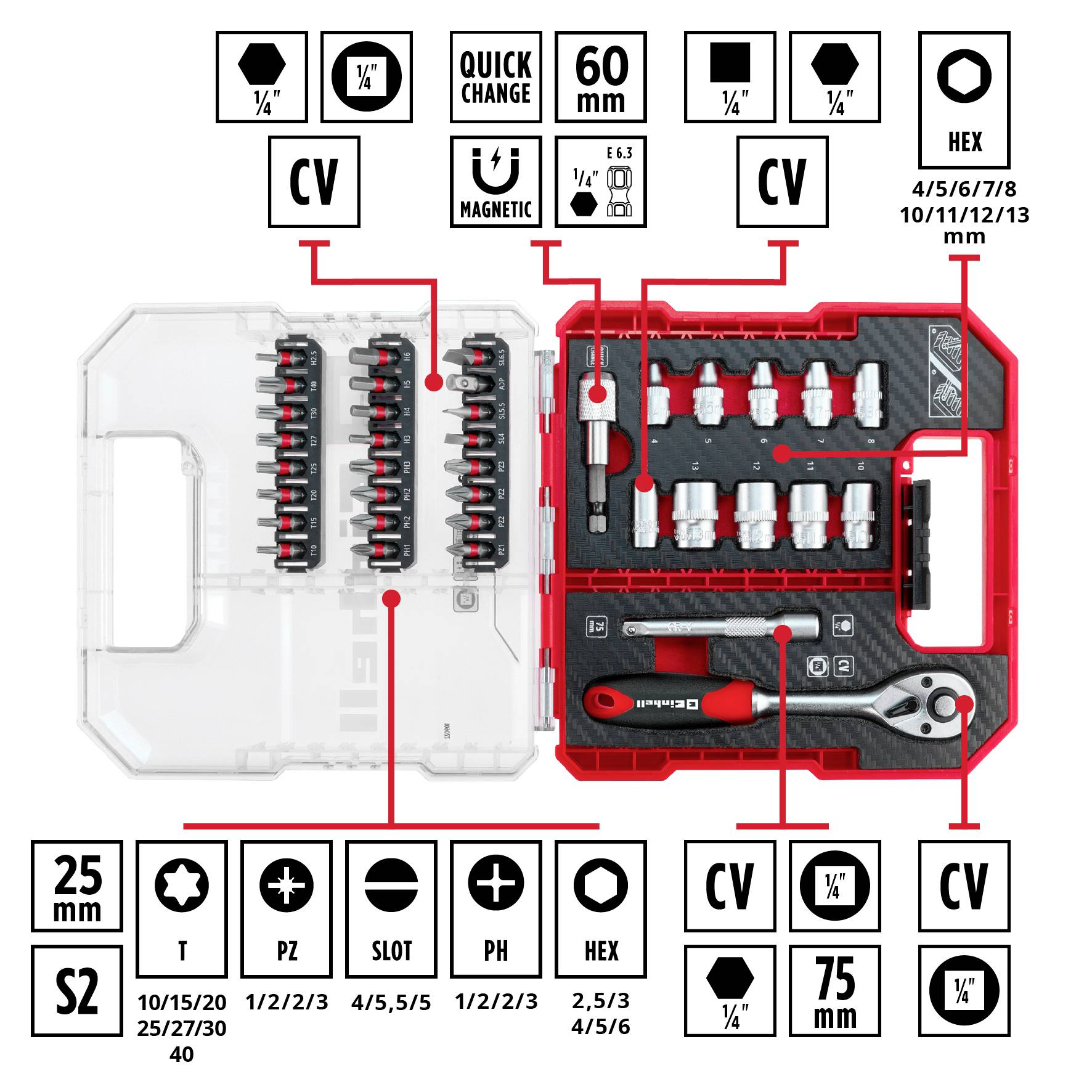 Skruvmejsel-bits-set i plastfodral, bitar i rader till vänster, hylsor till höger, skruvmejselhandtag, magnetiskt, metriska storlekar.