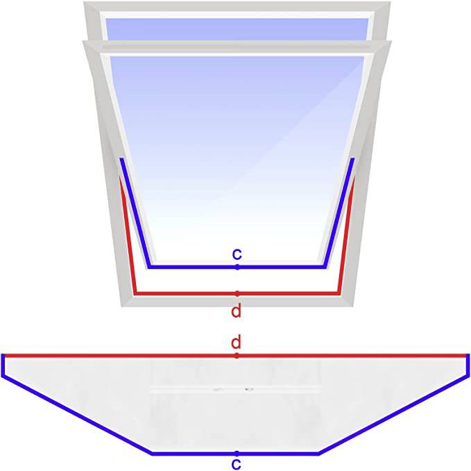 Schematisk illustration av ett fönster med två tätningsprofiler: blå (invändigt) och röd (utvändigt), för värmeisolering.