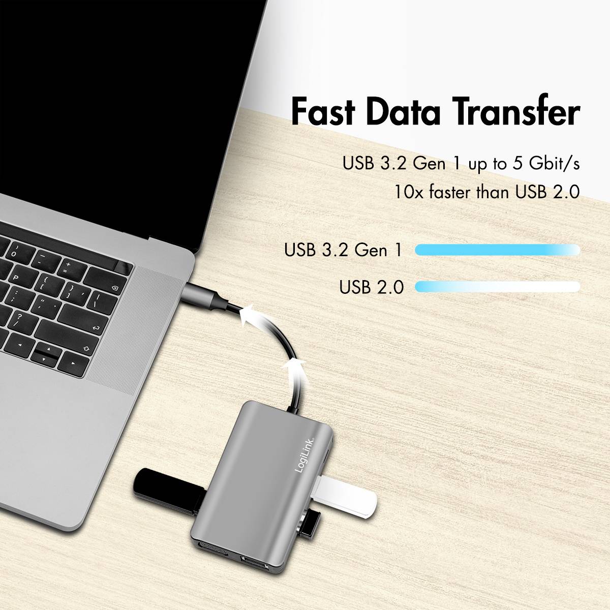 Bärbar dator med ansluten USB-hubb; Text: 'Snabb dataöverföring', USB 3.2/Gen 1 upp till 5 Gbit/s, 10 gånger snabbare än USB 2.0; stapeldiagram illustrerar hastighetsskillnaden.