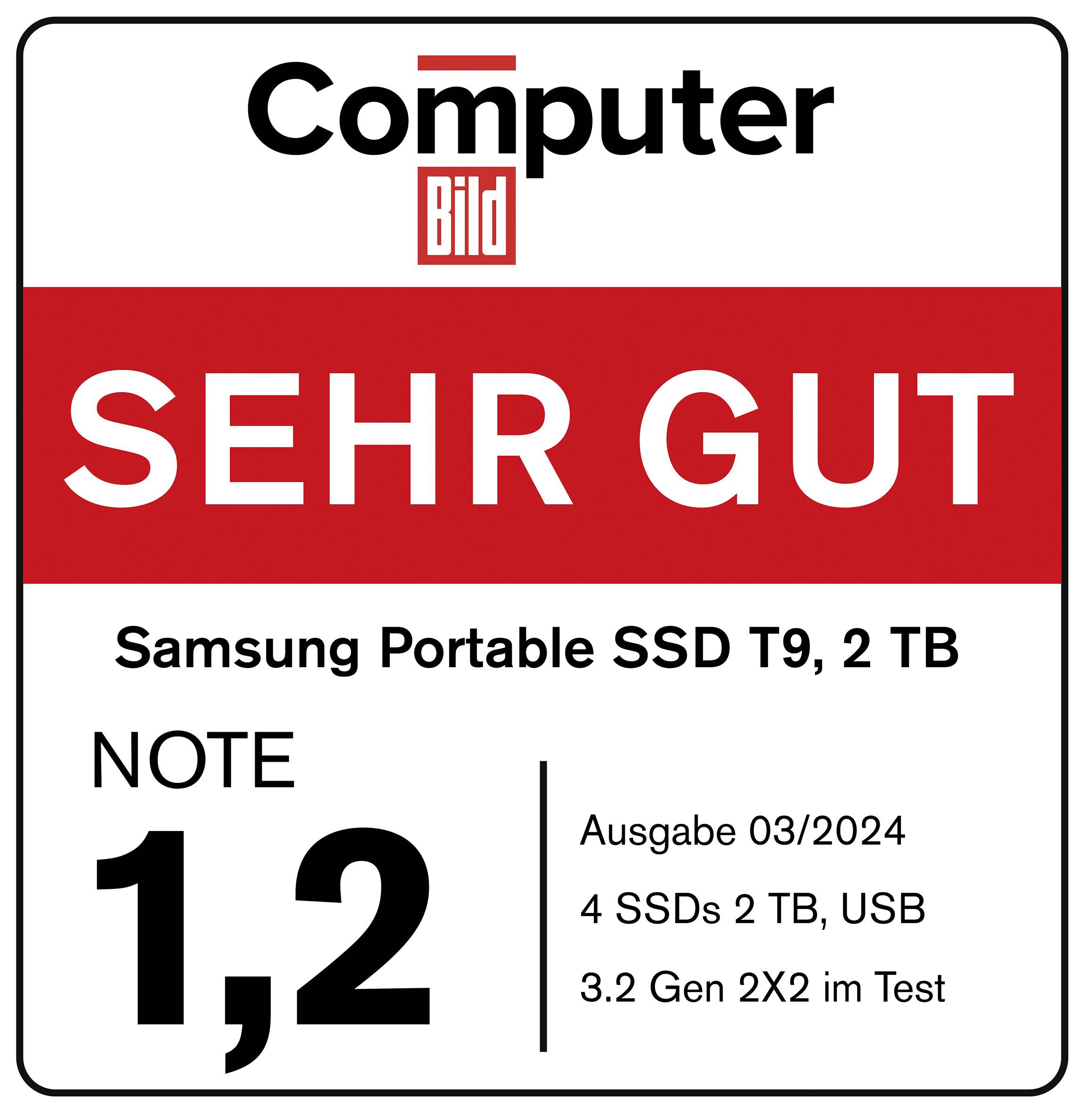 Bilden visar CHIP:s testutmärkelse 'mycket bra (1,1)' för Samsung T9 2TB SSD, testad i oktober 2023. 'Oberoende tester sedan 1978'.
