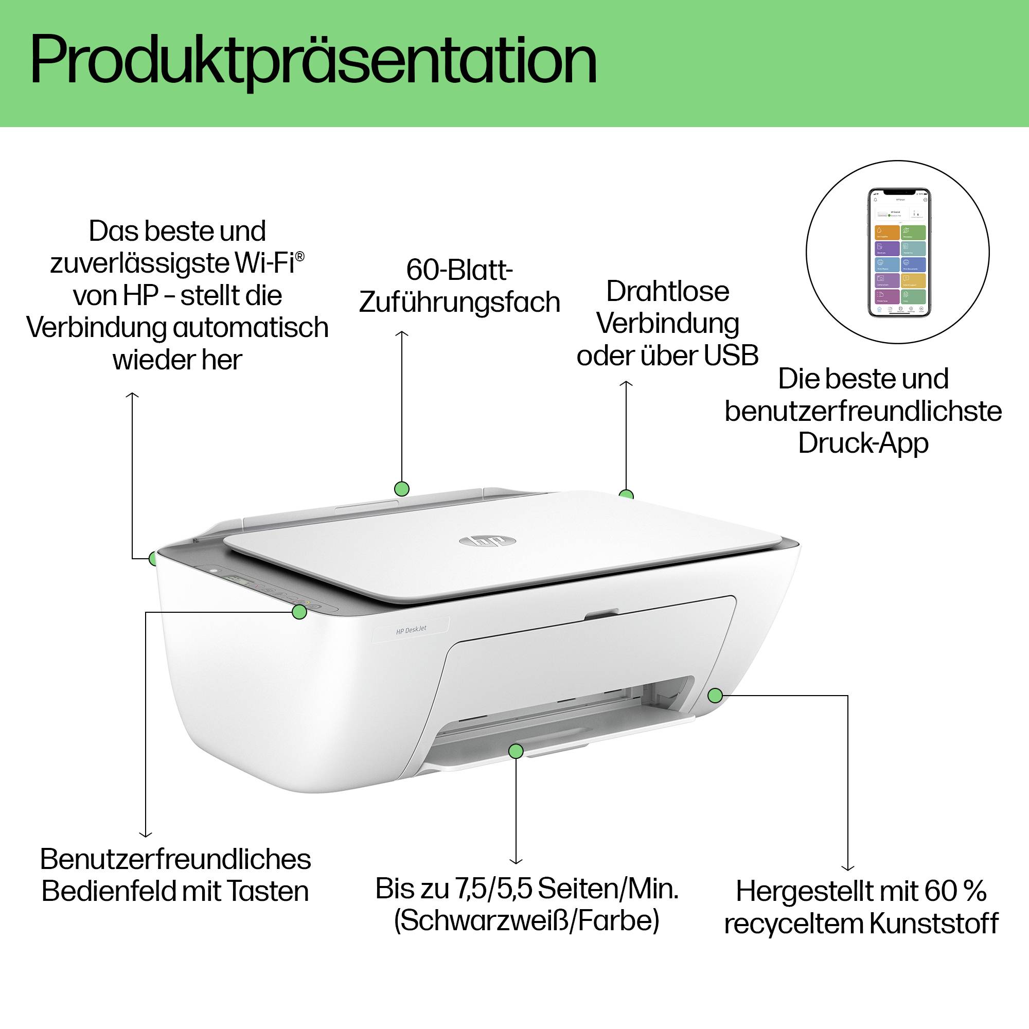 Produktpresentation av en skrivare med 60-bladens matningsfack, användarvänlig design och Wi-Fi. Miljövänlig plast.