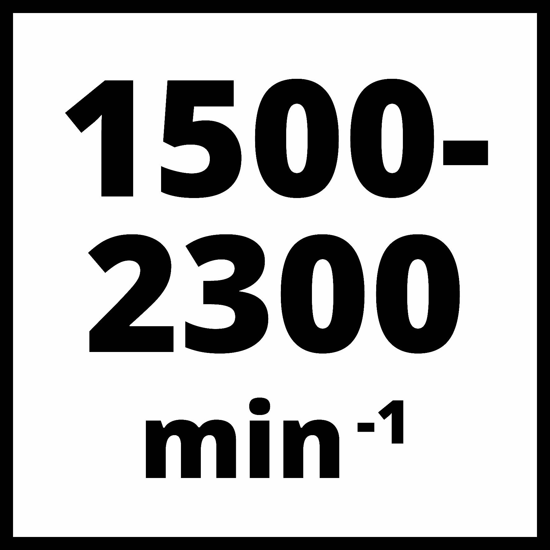 Bilden visar siffrorna '1500-2300 varv/min'.