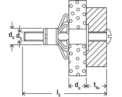 Teknisk ritning av ett fästningselement i en vägg. Dimensioner: d₀, dₛ, dₚ, tₚ, lₛ. Illustrerar inbyggnadsdjup och -position.