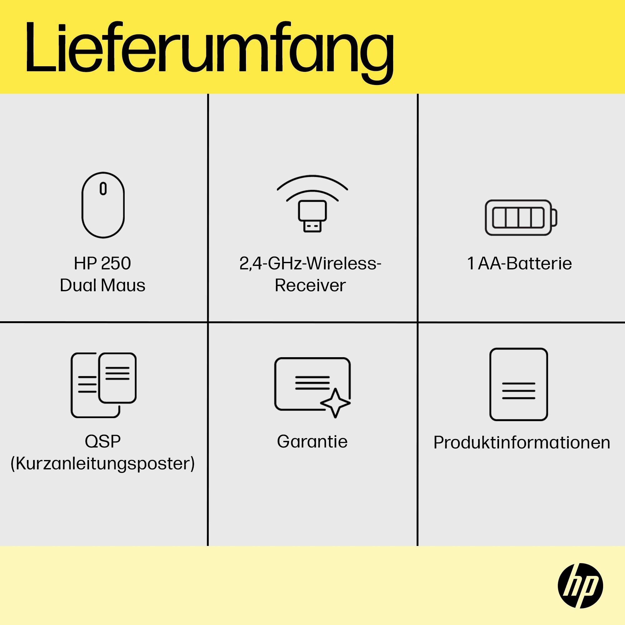 'Leveransomfattning': Bilden visar en Dual-mus, 2,4 GHz trådlös mottagare, 1 AA-batteri, snabbguide (QSP), garanti och produktinformation.