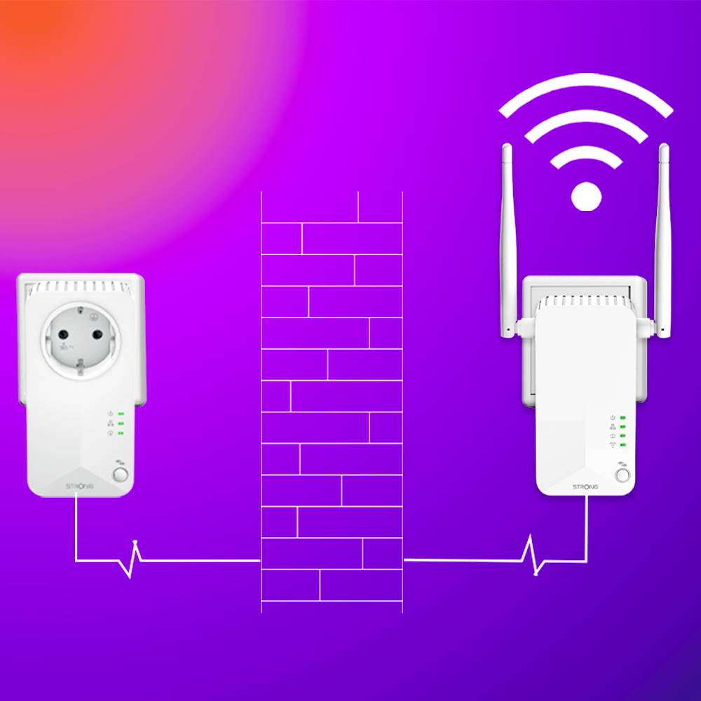 Diagram över en WLAN-repeater som förstärker en signal genom en vägg för att öka räckvidden.