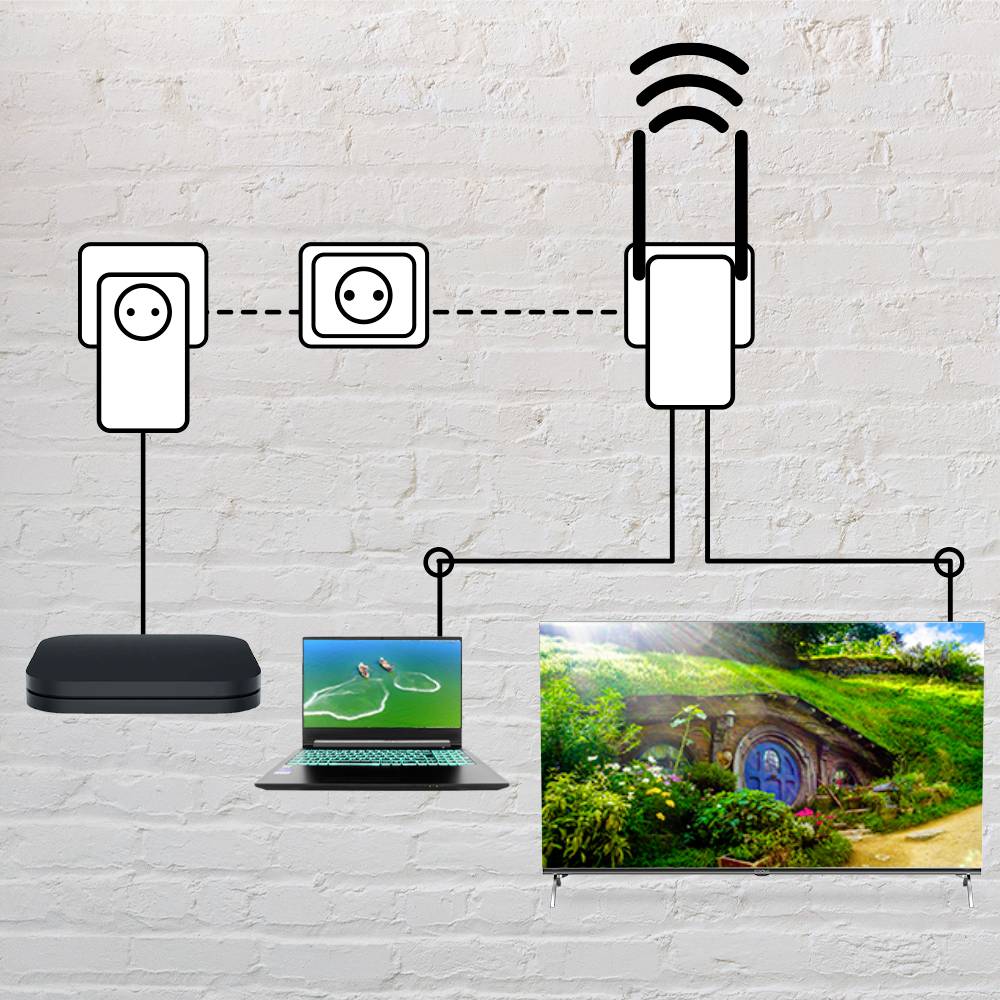 Ett diagram visar nätverksanslutningen: En router är ansluten till en nätverksadapter som via elnätet förbinder en bärbar dator och en TV.