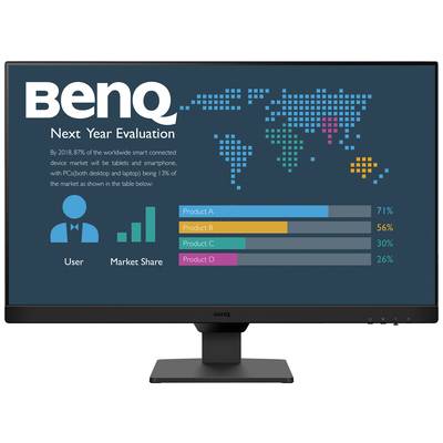'BenQ Utvärdering för nästa år: Världskarta och stapeldiagram visar marknadsandelar för Produkt A (71%), B (56%), C (30%), D (26%).'