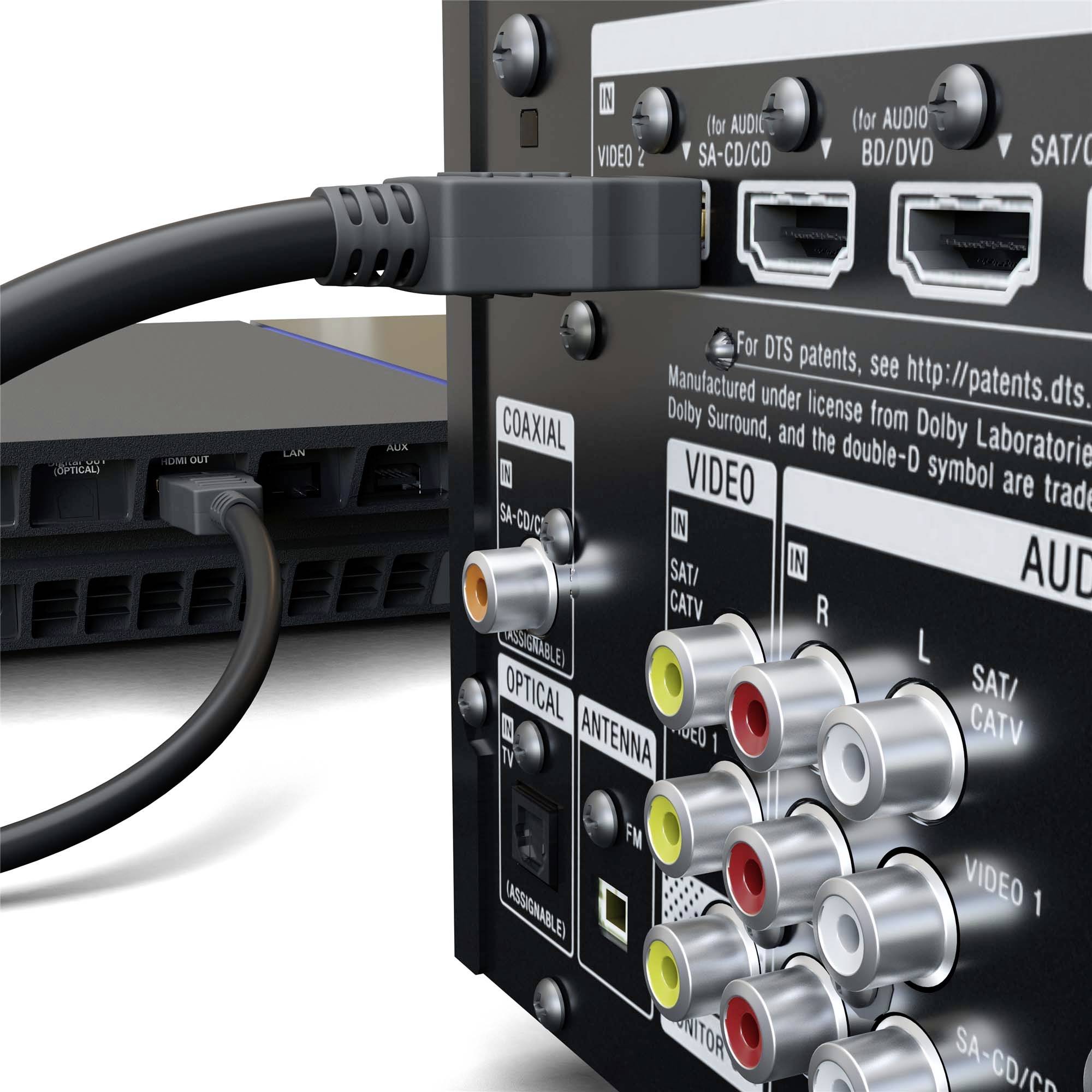 Baksidan av en AV-receiver med olika anslutningsmöjligheter, inklusive HDMI, optisk och koaxial, för video- och ljudingångar.