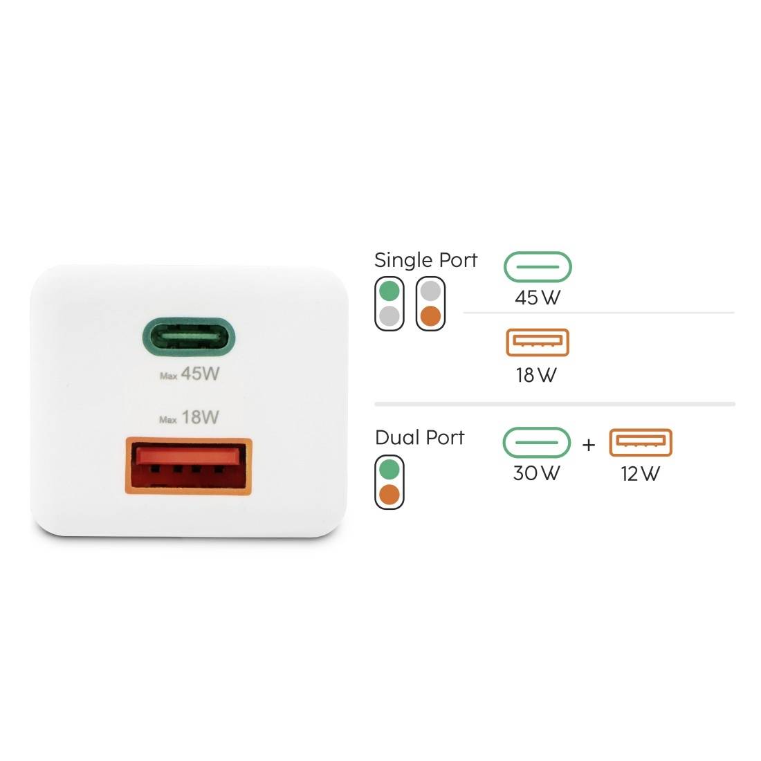 Nätadapter med USB-C-port, max. 45W, och USB-A-port, max. 18W. Vid samtidig användning: 30W USB-C och 12W USB-A.