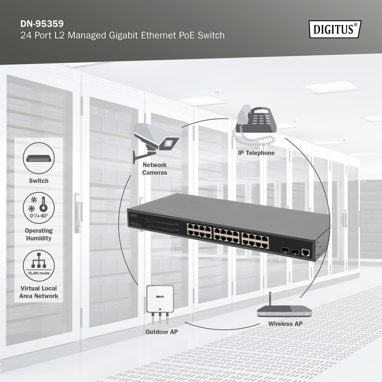 20-ports Gigabit Ethernet PoE-switch i ett serverrum. Ansluten till ett nätverk, IP-telefon, kamera, extern accesspunkt och WLAN. Diagram visar nätverksanslutningen.