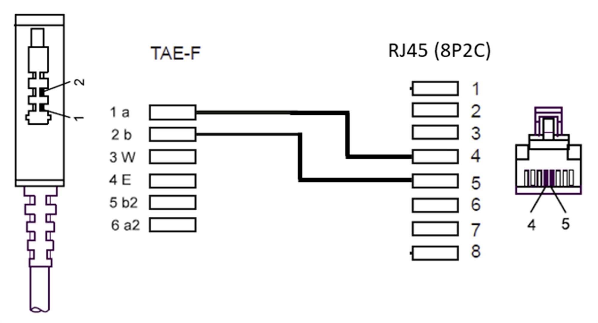 Kopplingsschema: Kabeldragning från TAE-F-kontakt till RJ45 (8P2C). Visar pinnplacering med ledningsfördelning från 1-6 till 1-8 respektive.
