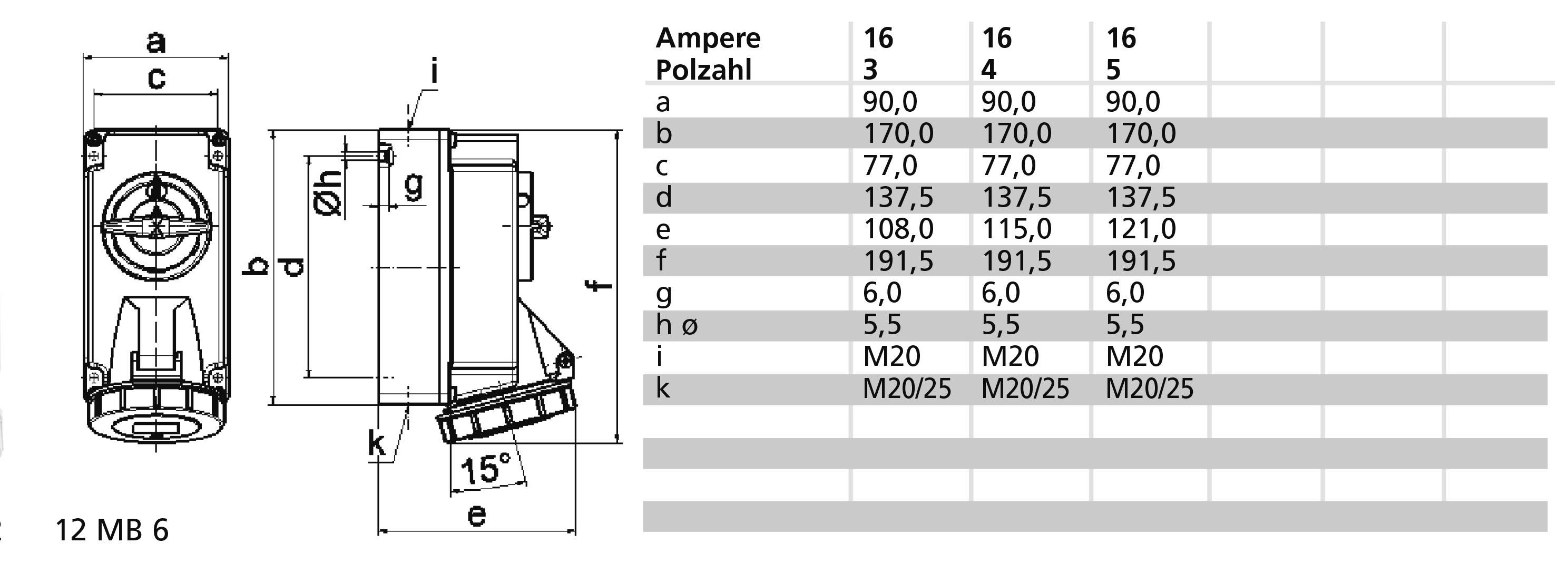 Diagram och tabell över en elektronikkomponent med mått och skruvstorlekar. Elektriska specifikationer enligt ampere och antal poler.