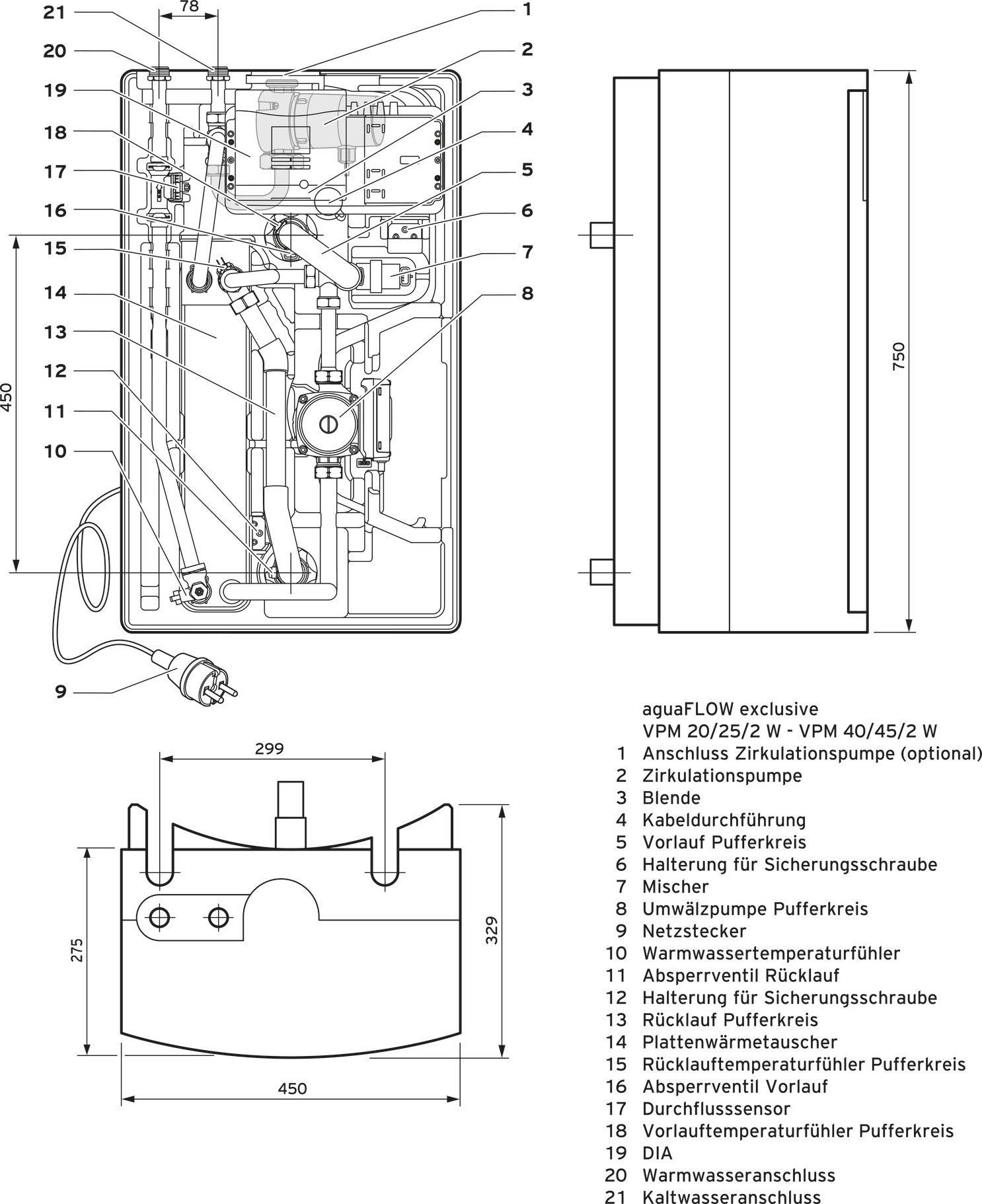 Diagram över en anläggning för varmvattenberedning med millimeterangivelser. Komponenter: Pump, ventiler, säkringar och anslutningsmöjligheter.
