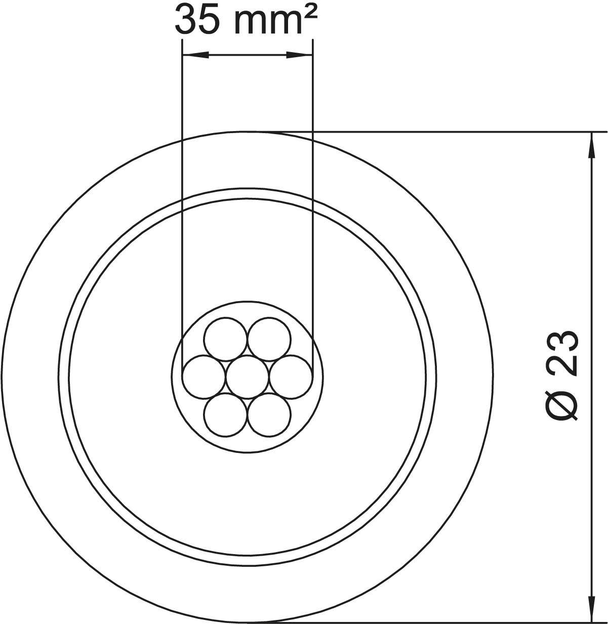 Teknisk ritning av en kabelsektion med 35 mm² tvärsnittsarea och 23 mm diameter, där flera inre ledare är synliga.