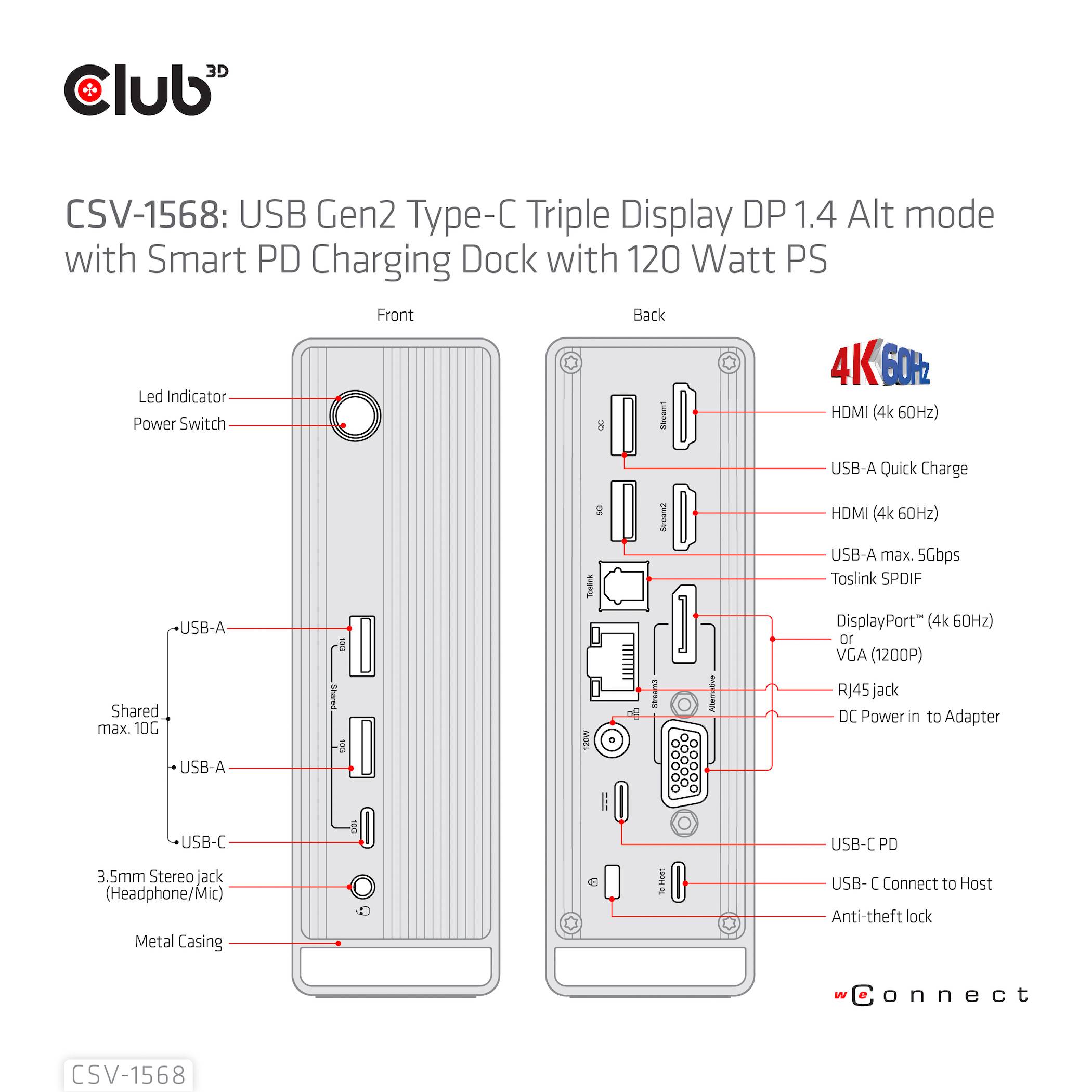 USB-C-dockningsstation med tre HDMI-portar, två USB-A, USB-C-PD, LAN. Stöder 4K60Hz. Inklusive nätadapter och laddningsfunktion. Varumärkeslogotyp i övre vänstra hörnet.