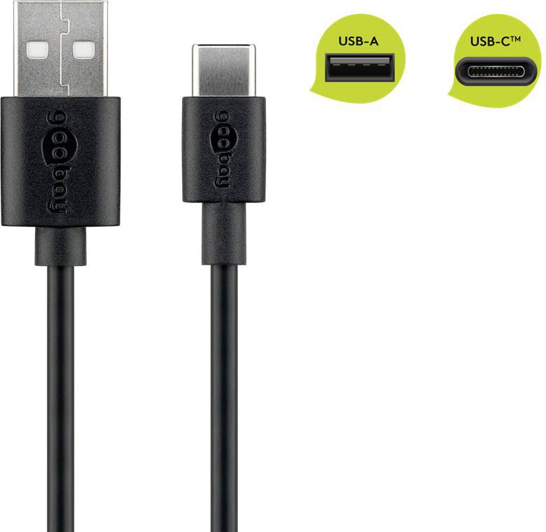 USB-A och USB-C-kablar med kontakter, märke 'Goobay', svarta, bredvid varandra. Ikoner visar anslutningstyper.
