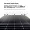 Solarmodul-detalj med text: 'Spara pengar, skona miljön. Spara över 120 EUR per år med 21,5 % verkningsgrad.'