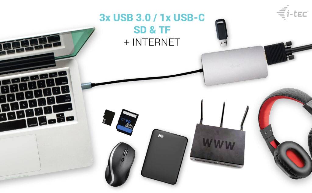 'Laptop, USB-hubb med 3 USB 3.0-portar, 1 USB-C-port, SD- och TF-kortplatser. Innehåller mus, hårddisk, router och hörlurar.'