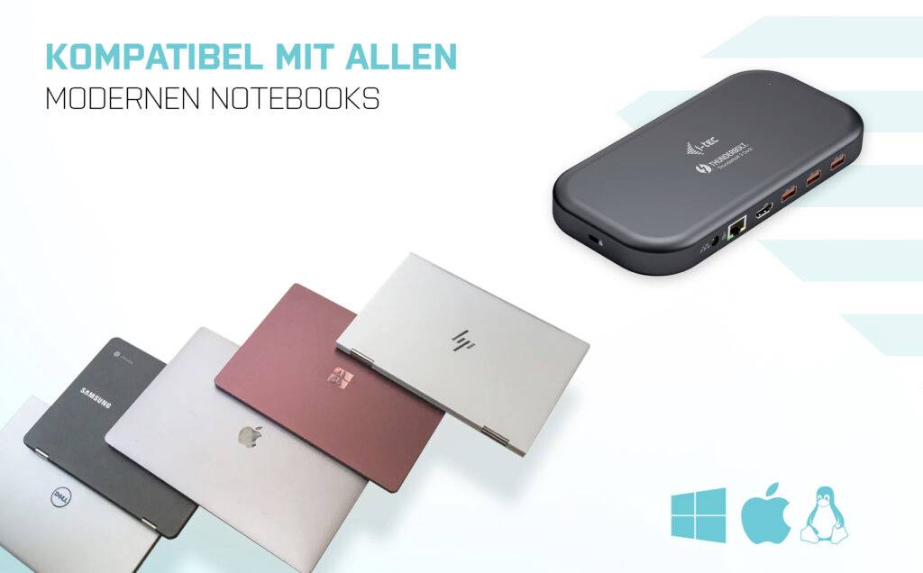 USB-C Hub kompatibel med alla moderna bärbara datorer. Avbildad i grått. Logotyper från Windows, Apple och Linux visar plattformsoberoende support.