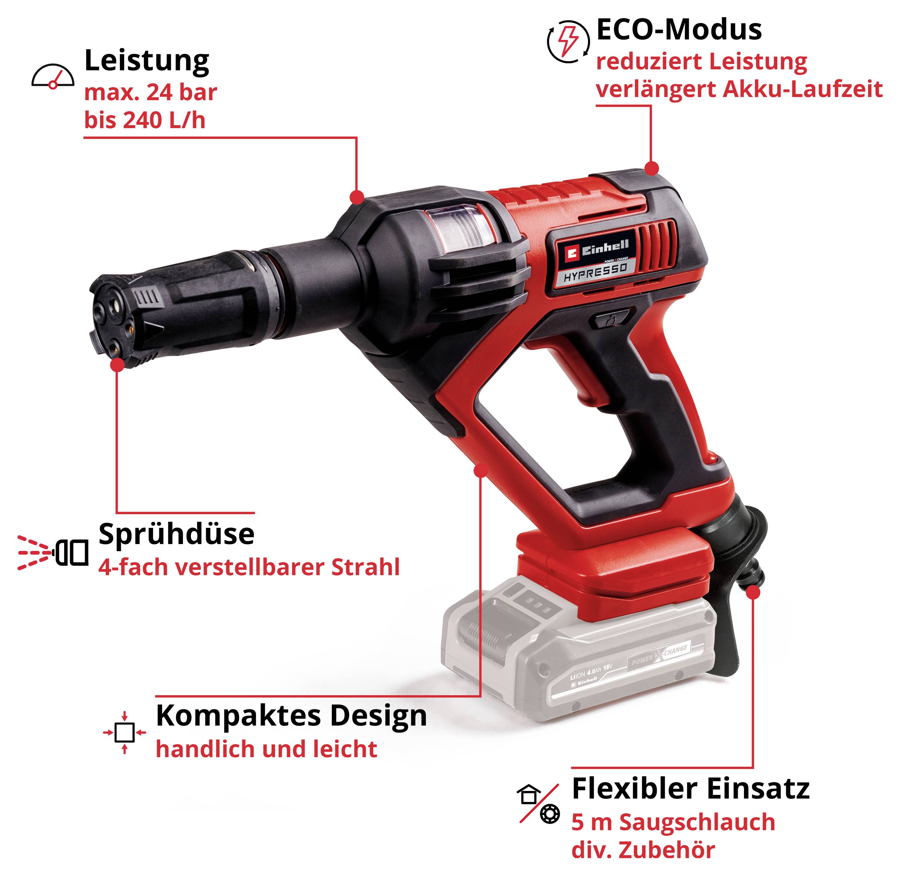 Produktbild av ett batteridrivet tryckspraysystem med etikett: Prestanda upp till 24 bar/240 l/h, ECO-läge, 4-vägs justerbar sprutnozzle, kompakt design, flexibel användning med 5 m sugslang och tillbehör.