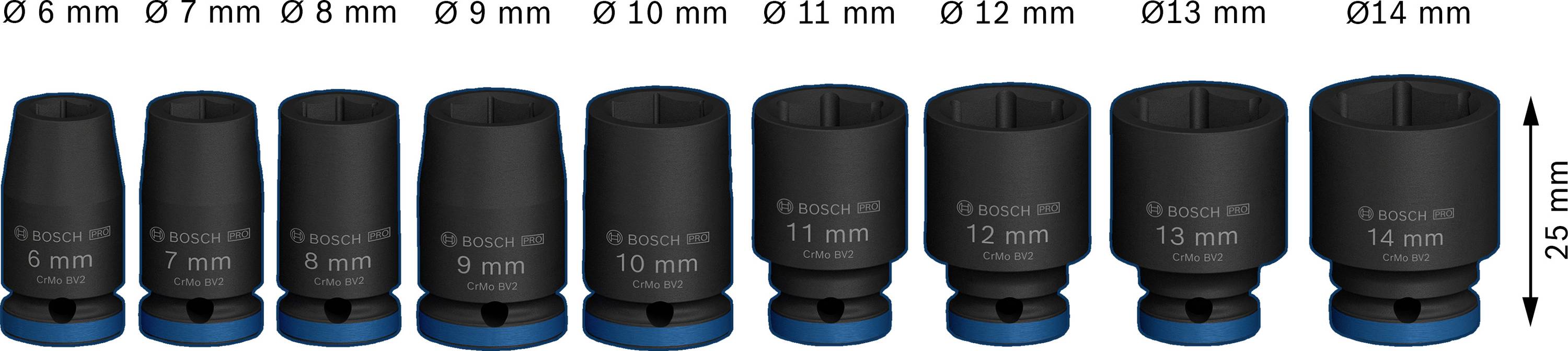 Bild av nio hylsnyckelinsatser i olika storlekar från 6 mm till 14 mm, uppradade från vänster till höger. Alla har en längd på 25 mm.