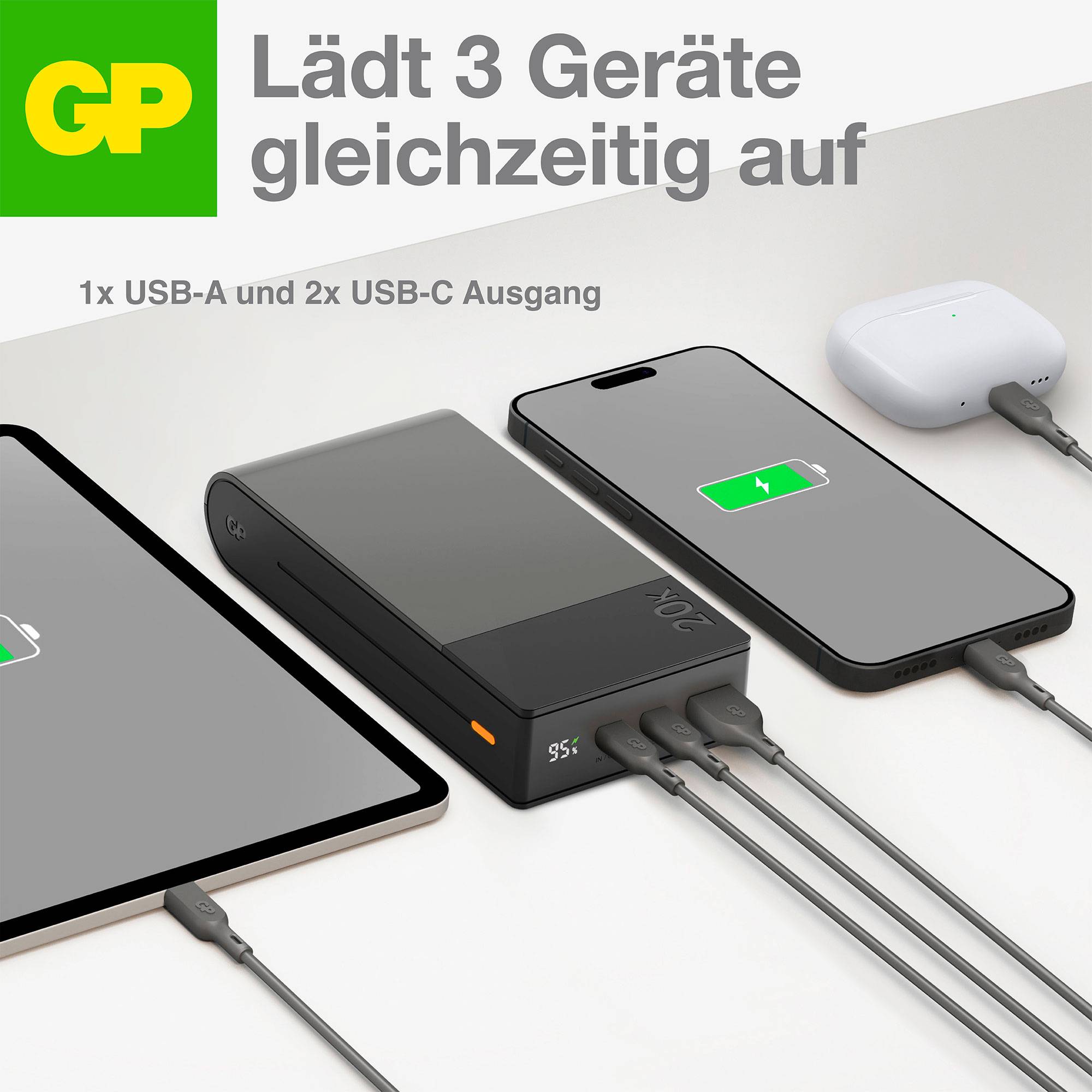 Here's the Swedish translation:<br><br>'Powerbanken laddar en surfplatta, en smartphone och hörlurar via kabel. Displayen visar 95% laddningsnivå för powerbanken.'