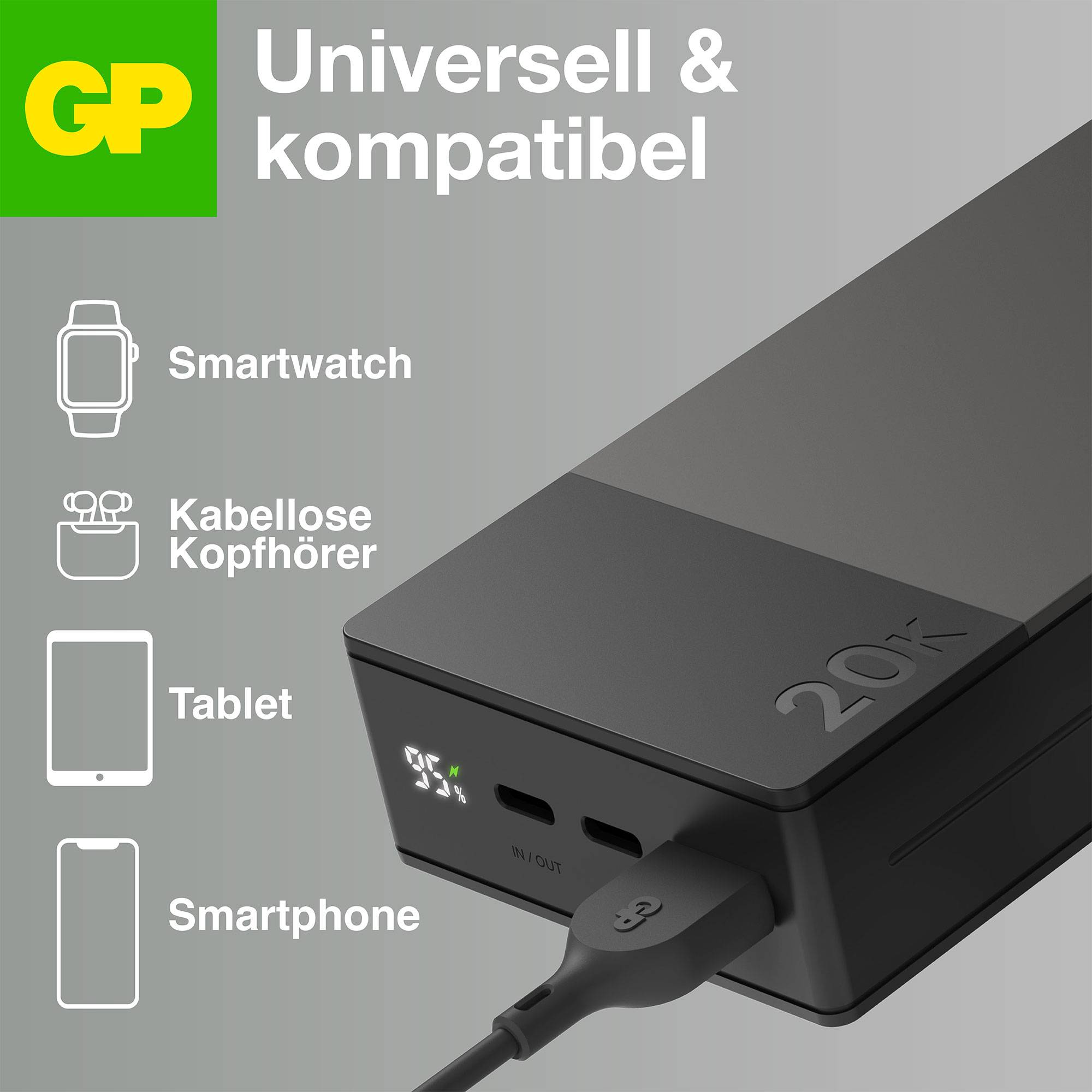 'Universell & kompatibel' - Laddare för smartwatch, trådlösa hörlurar, surfplatta, smartphone. Märkt med grönt GP-logo.