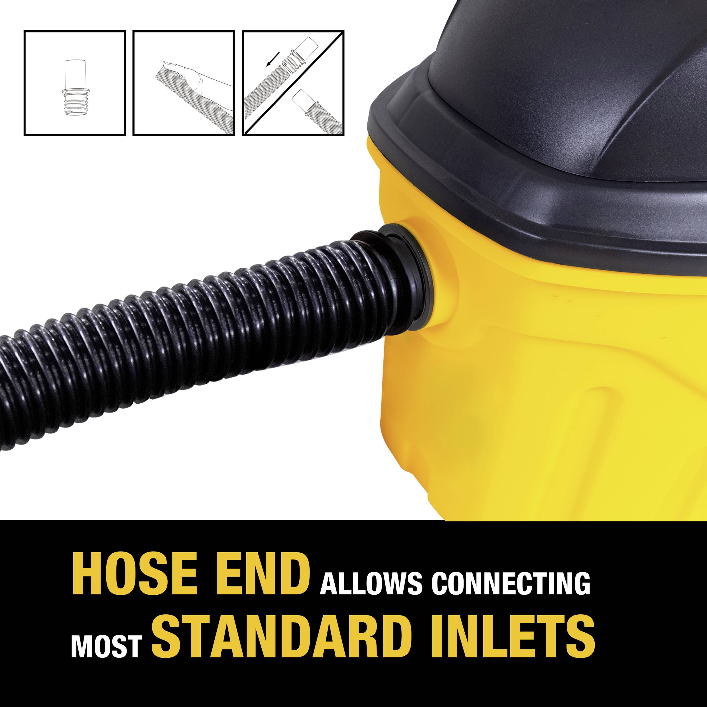 Slangen passar ihop med de flesta standardanslutningar. Bilden visar en detaljrik teckning av slangänden och dammsugaranslutningen.