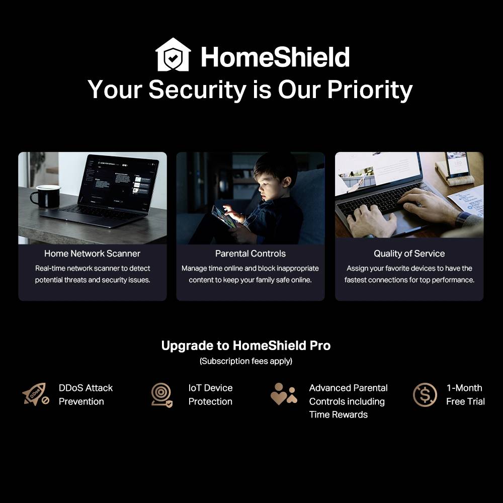 'Tre bilder med rubrik: HomeShield - Din säkerhet är vår prioritet. Funktioner: Hemmanätverksscanner, Föräldrakontroll, Servicekvalitet. Nedanför: Uppgraderingsreklam för HomeShield Pro.'