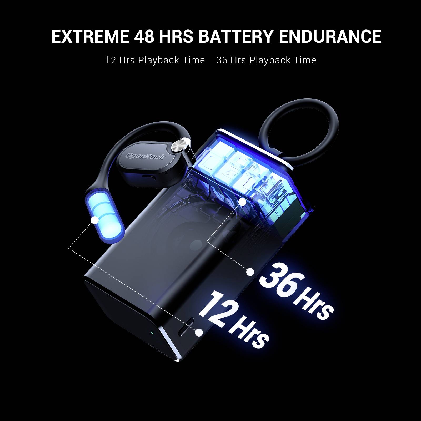Laddare med hörlurar och blått ljus; Texten beskriver 48 timmars batteritid, 12 timmars uppspelningstid, 36 timmars lyssningstid.