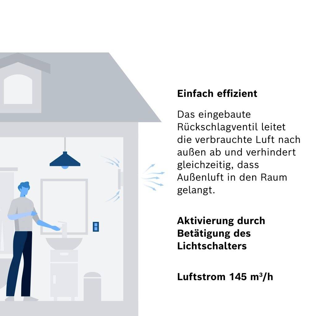 Bosch Home Comfort FAN 1900 W125 Badrumsfläkt 230 V 145 m³/h 125 mm-8