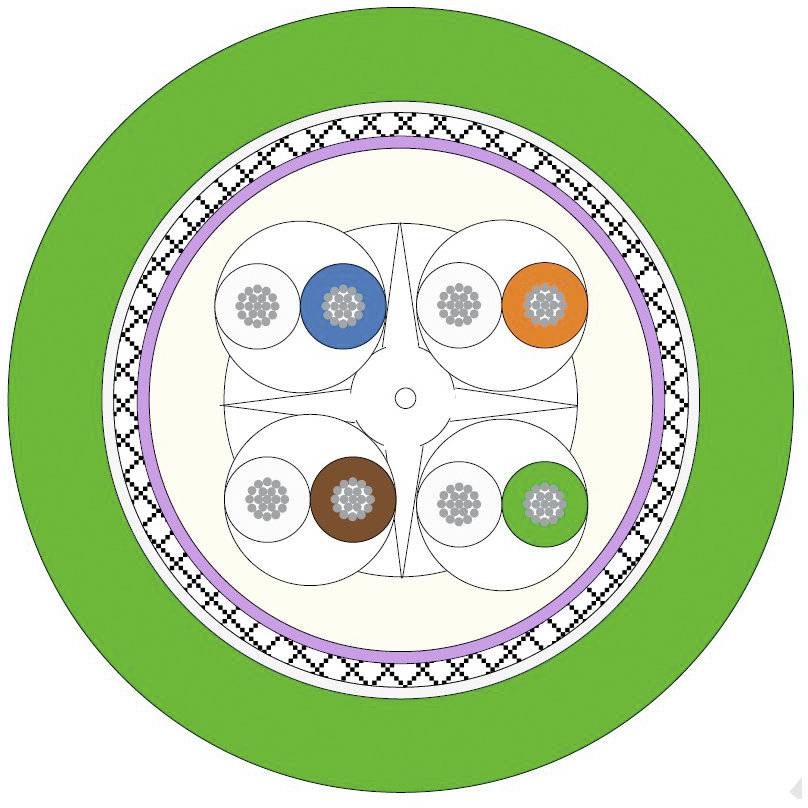 Fyra koncentriska cirklar med färgade sektioner i grönt, blått, orange och brunt, omgivna av mönstrade ringar. Geometrisk design.