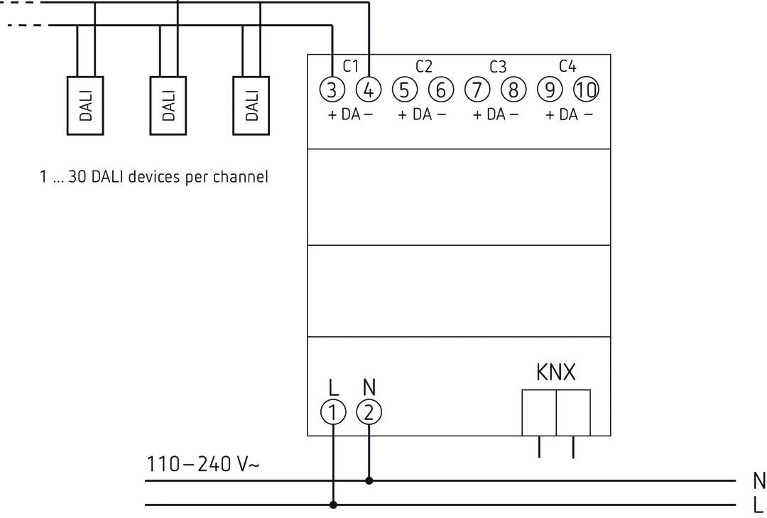 Kopplingsschema för en KNX-DALI-gateway med anslutningar för DALI-enheter och KNX-buss. Strömförsörjning: 110-240 V växelström.