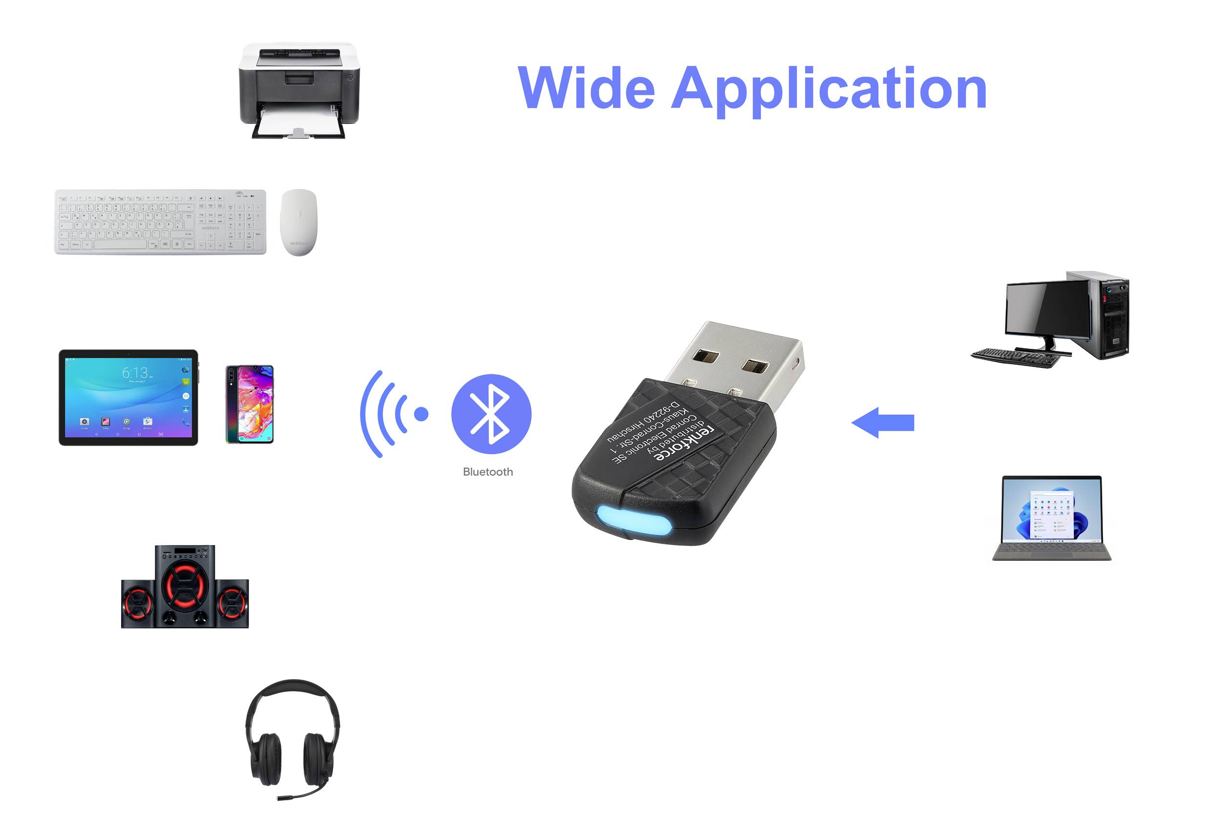 USB-Bluetooth-adapter, omgiven av enheter som skrivare, tangentbord, touchpad, dator, surfplatta, smartphone, högtalare, hörlurar.