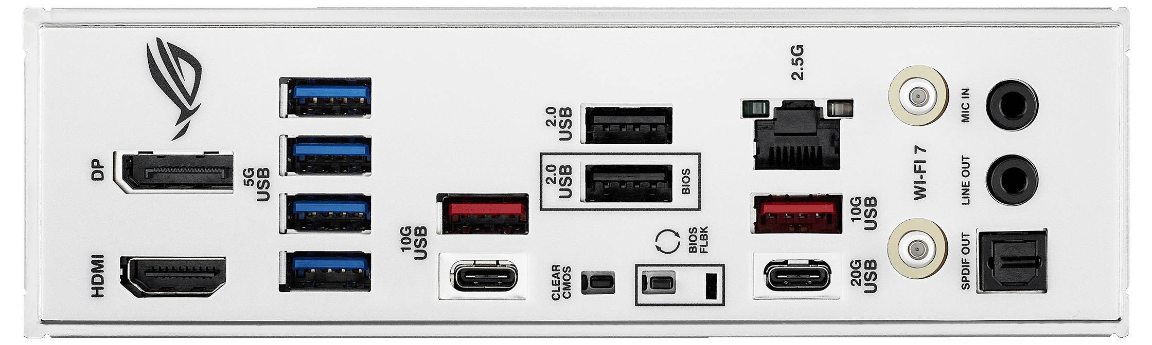 Baksidan av ett datormoderkort med olika anslutningar: HDMI, DisplayPort, flera USB-portar, Ethernet, ljud in- och utgångar.