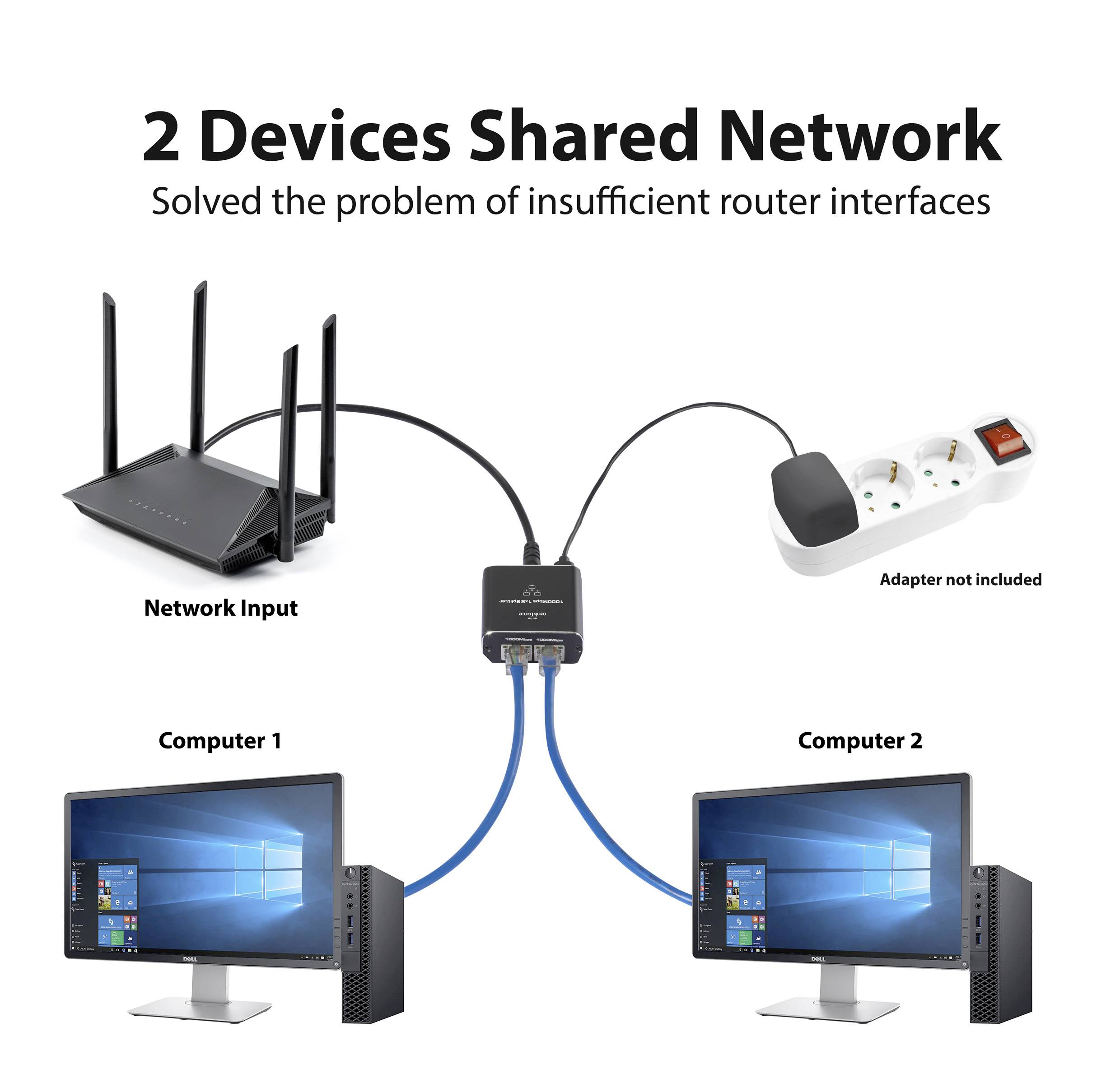 Två enheter delar nätverket. Lös problemet med otillräckliga router-gränssnitt. Två datorer delar internetanslutningen från routern via en adapter.