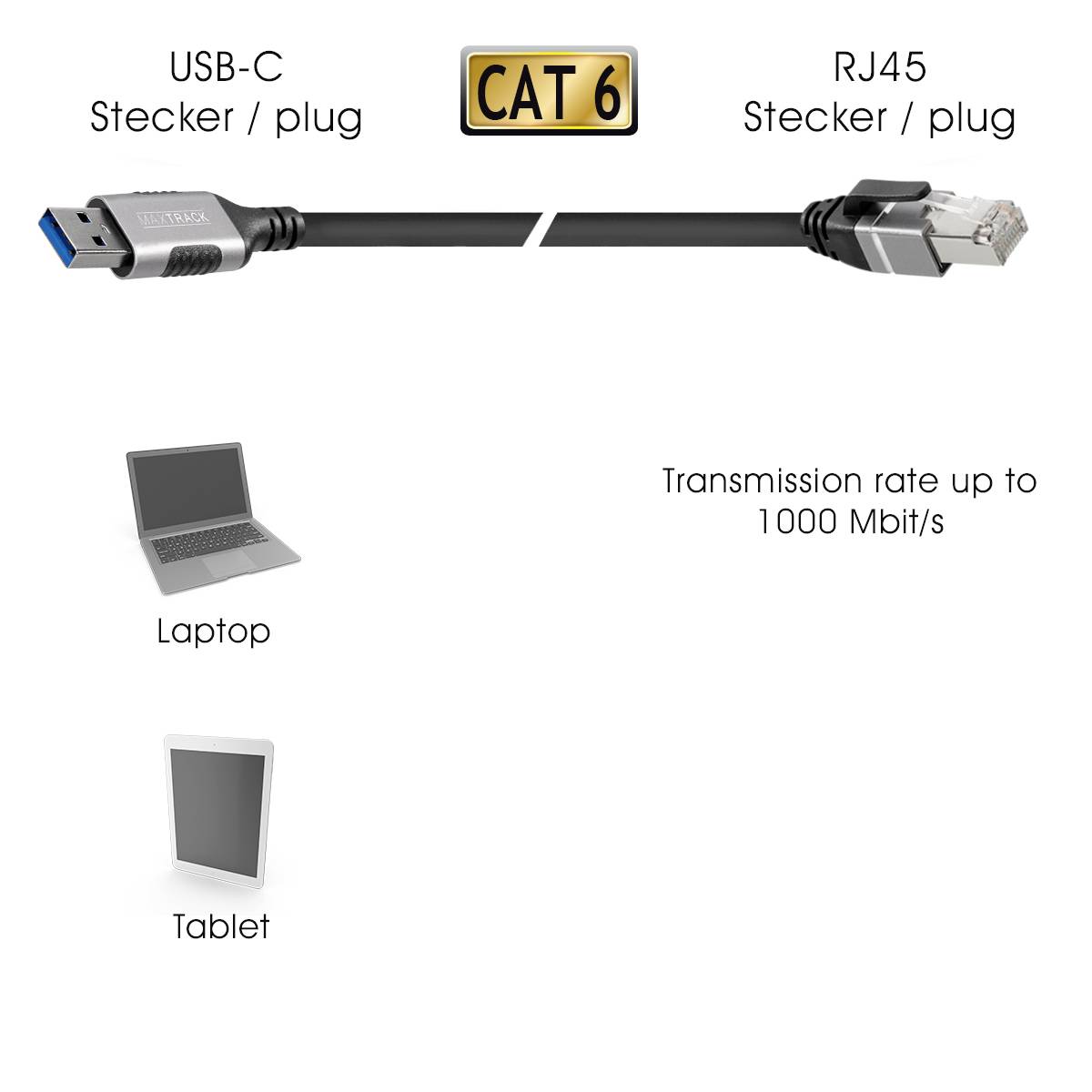 Kabel med USB-C och RJ45-kontakt, för bärbara datorer och surfplattor. Stöder överföringshastighet upp till 1000 Mbit/s. Märkning: 'CAT 6'.