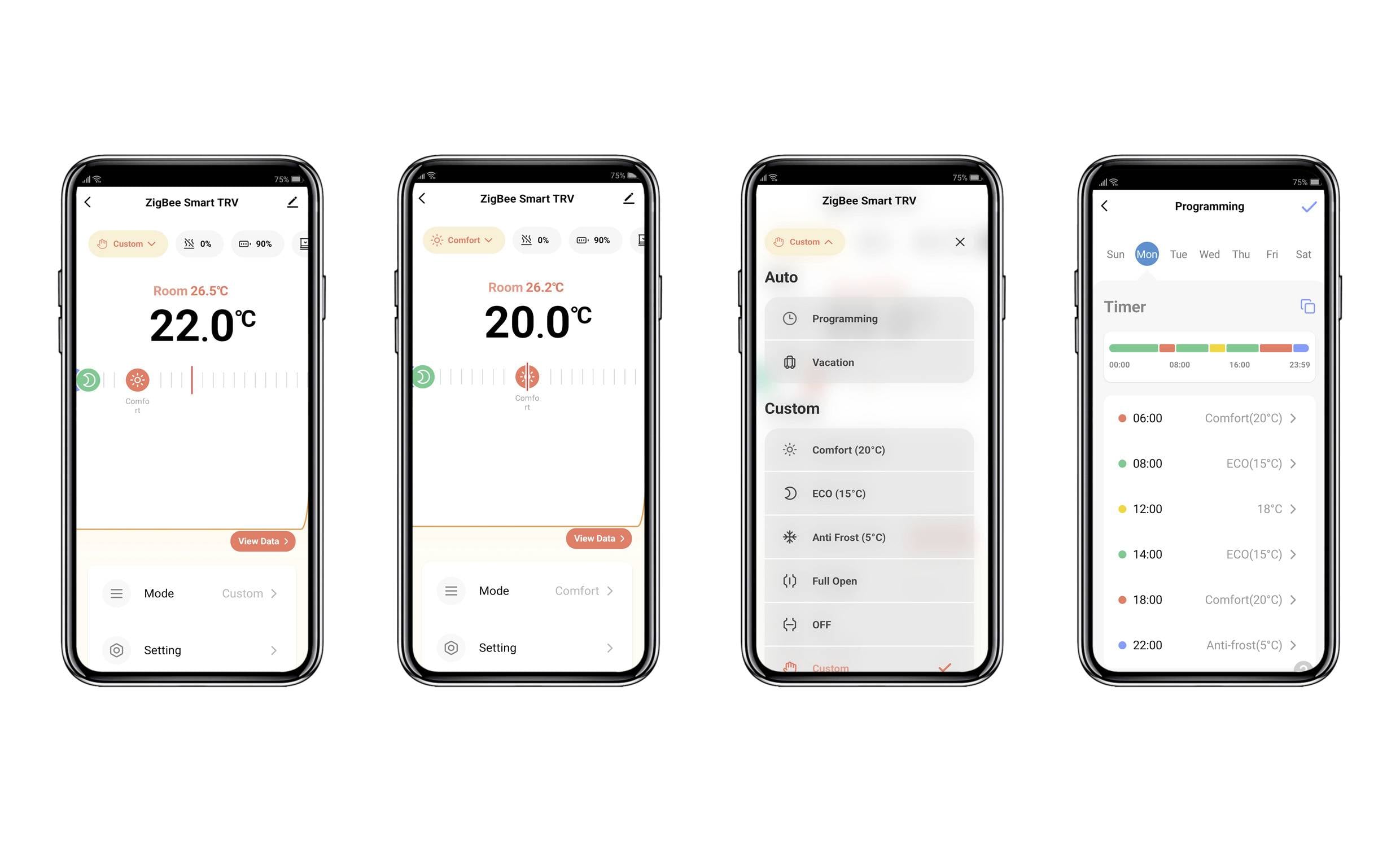 Fyra smartphoneskärmar visar en app för värmestyrning. Den visar rumstemperaturer på 22,0°C och 20,0°C, lägen och timerinställningar.