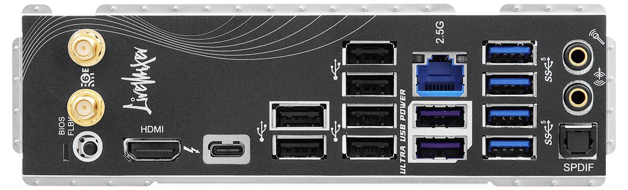Bakpanel på ett moderkort som visar olika portar: HDMI, USB, Ethernet, ljud och SPDIF. Inkluderar Wi-Fi-antennanslutningar och etiketter.