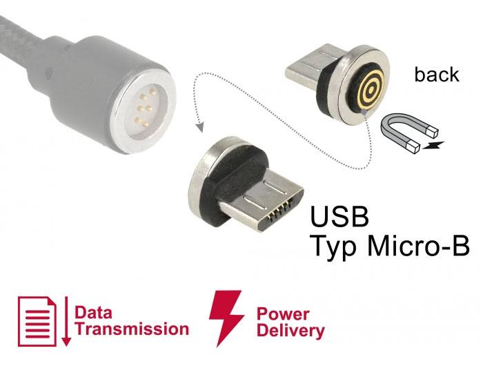 USB-stiftdon 65932 65932 Delock Innehåll: 1 st-2