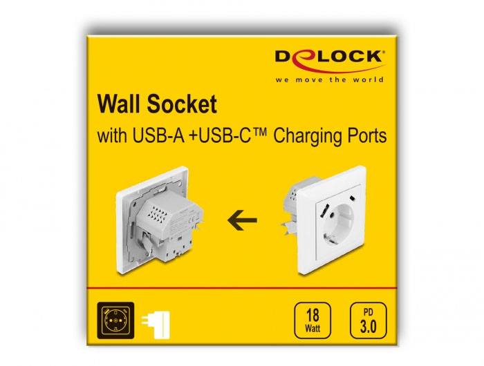 Delock 11499 Vägguttag för inbyggnad med USB-C®, USB-uttag Vit-3