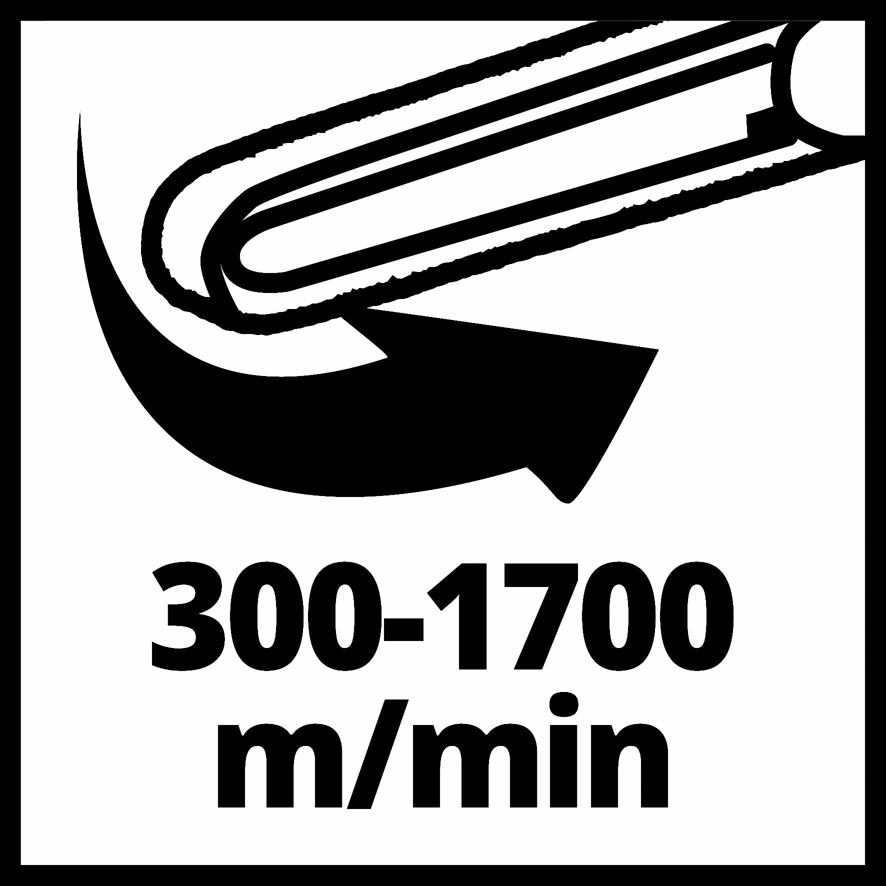 Symbolen visar en böjd pilspets över en slingrande linje, under vilken det står text: '300-1700 m/min', vilket anger hastigheten.