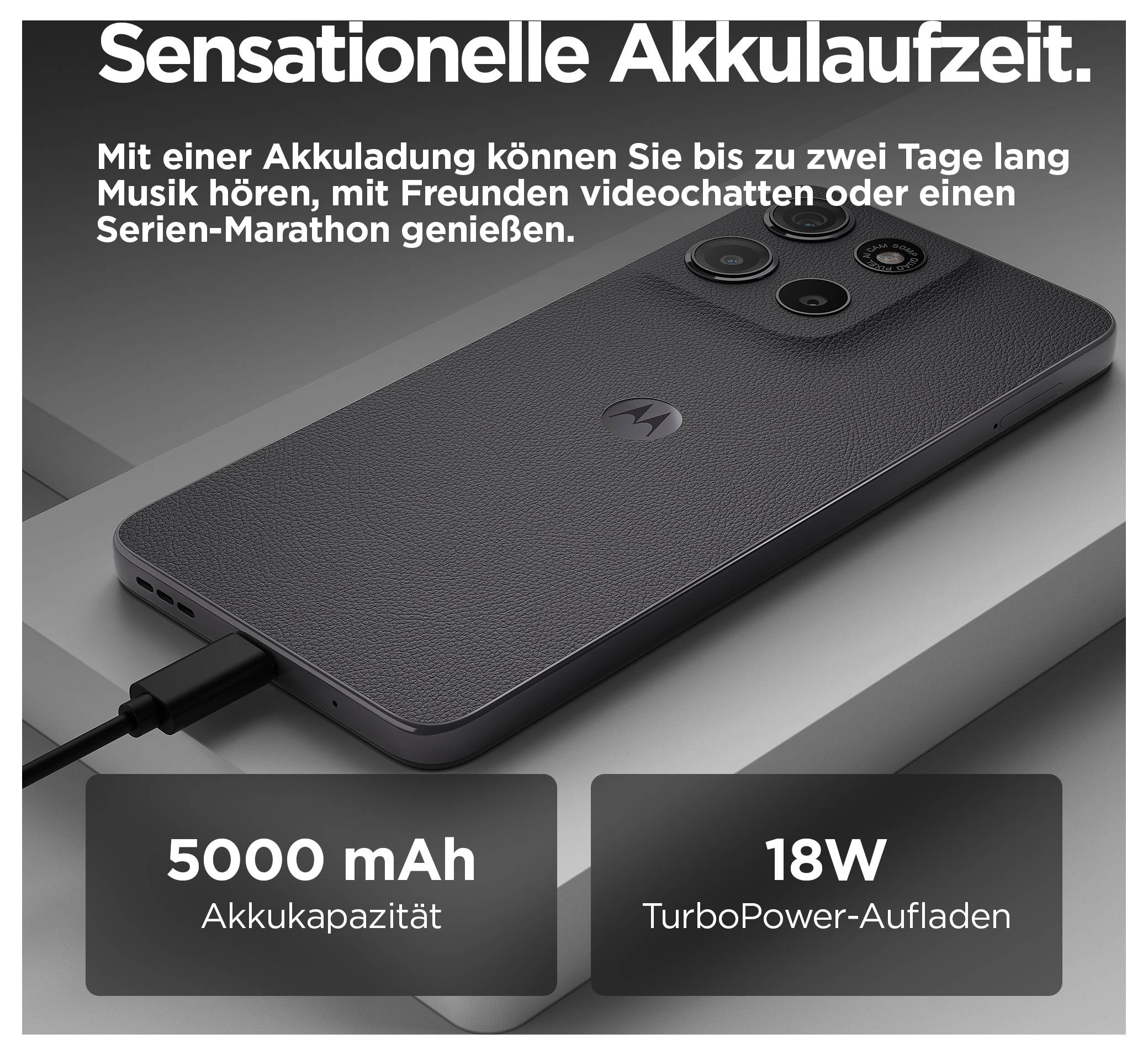 En smartphone laddas. Text: 'Sensationell batteritid', '5000 mAh batterkapacitet', '18W TurboPower-laddning'.
